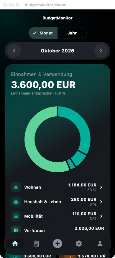 BudgetMonitor · Smartphone