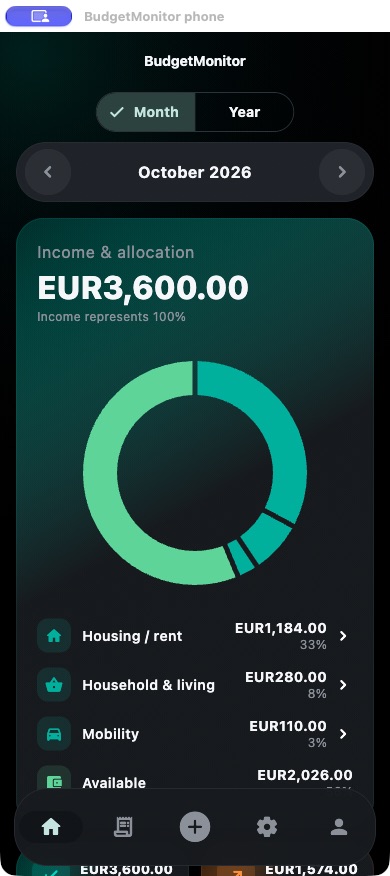 BudgetMonitor · Smartphone