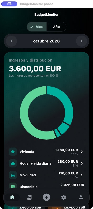 BudgetMonitor · Smartphone