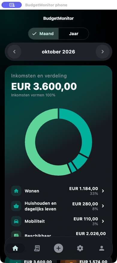 BudgetMonitor · Smartphone