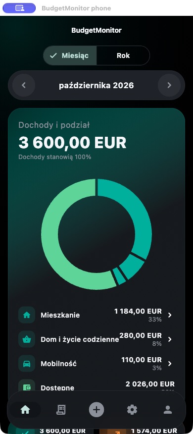 BudgetMonitor · Smartfon